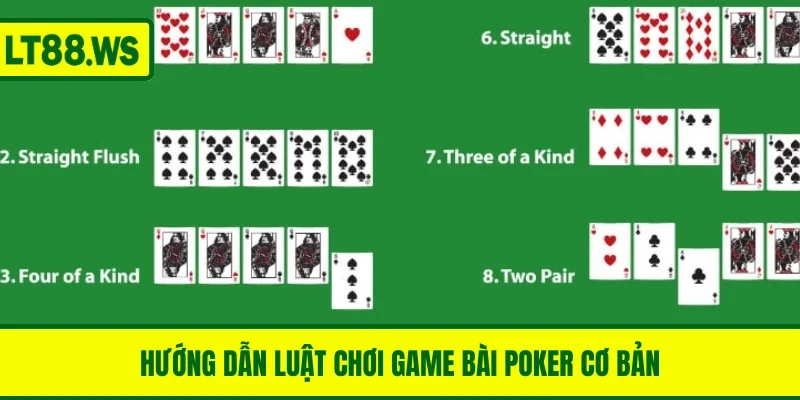 Hướng dẫn luật chơi game bài Poker đổi thưởng cơ bản