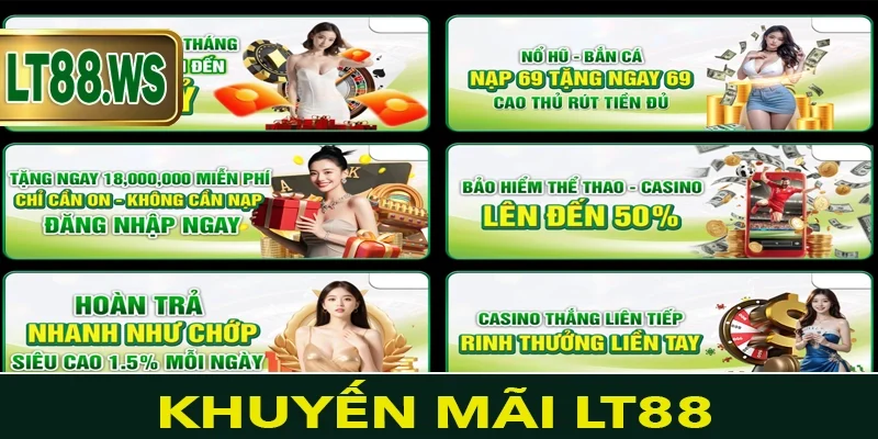 Khuyến mãi Lt88 chào mừng hội viên